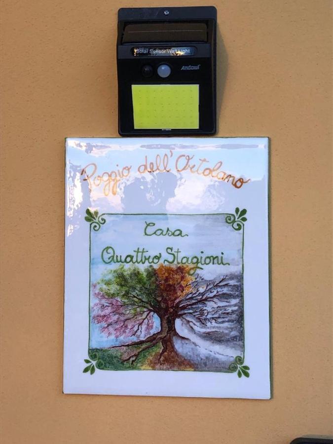 Poggio Dell'ortolano
